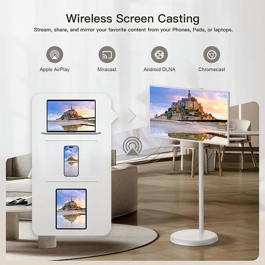 Incell Touch Screen TV (CLEARANCE)